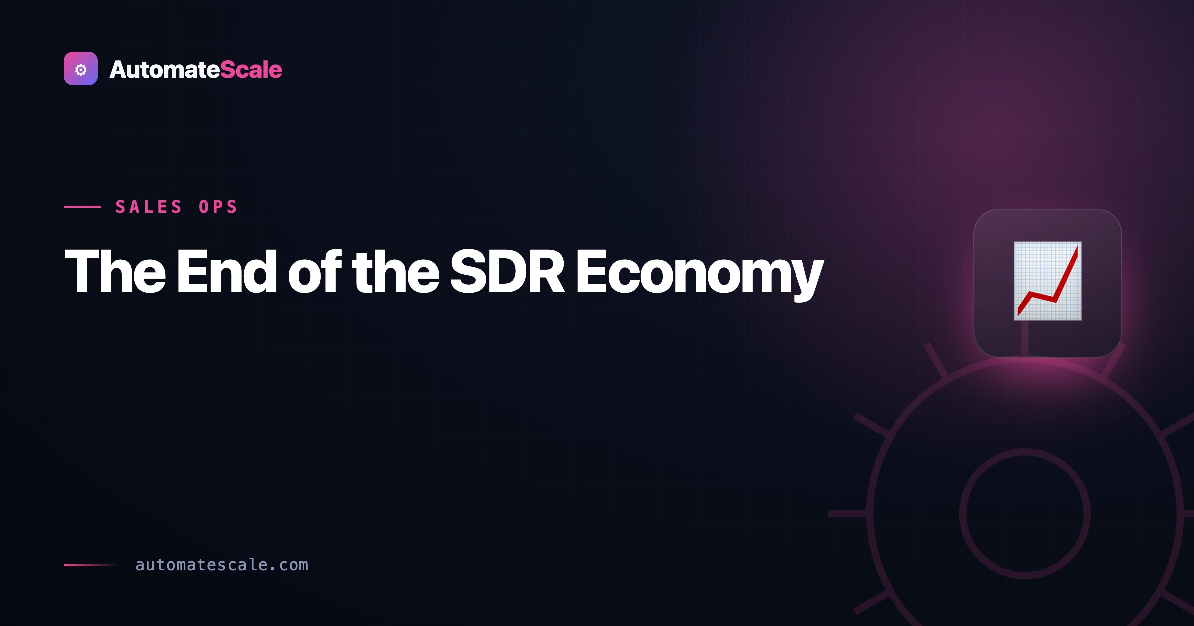 The End of the SDR Economy