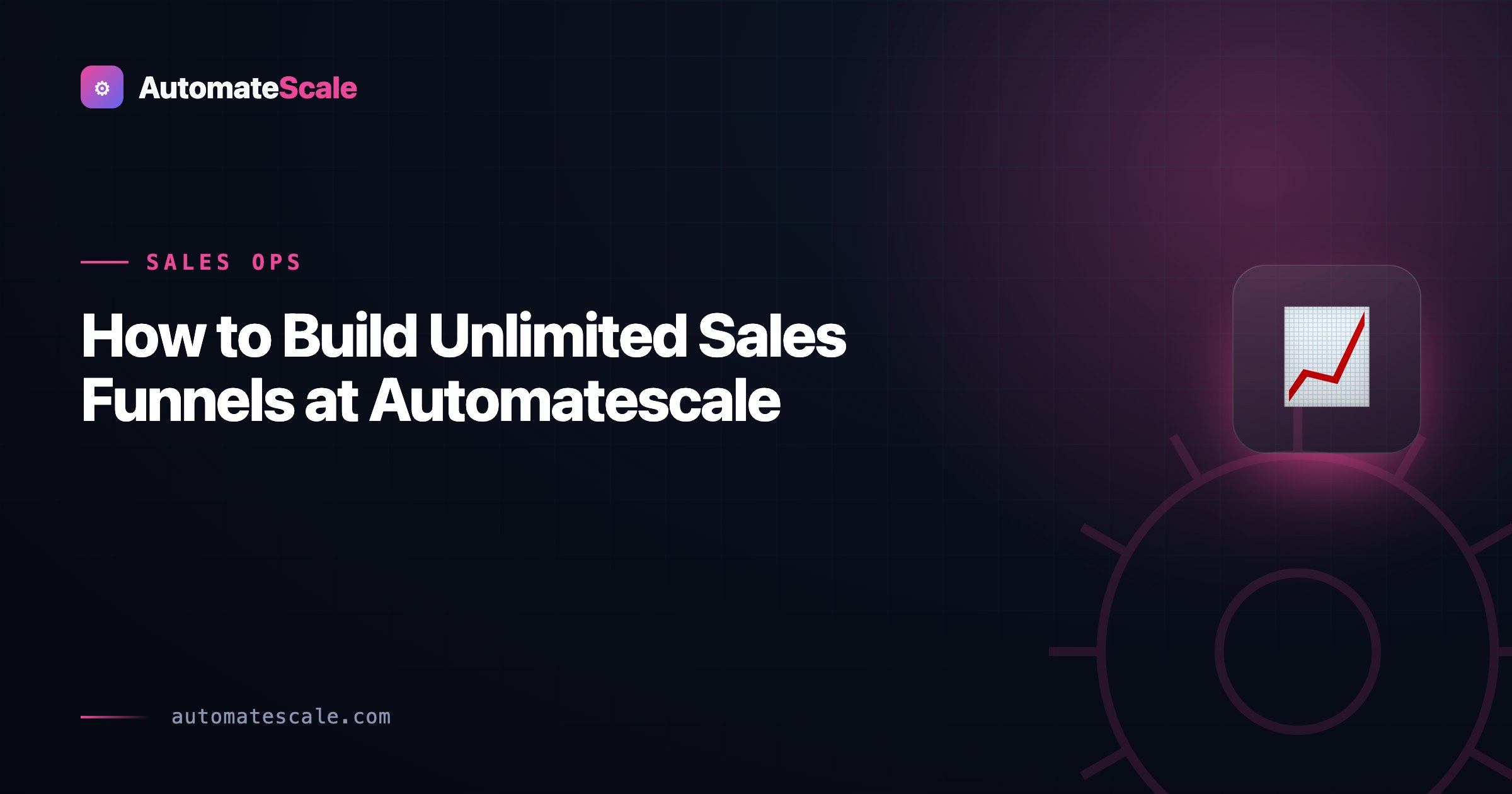 How to Build Unlimited Sales Funnels at Automatescale