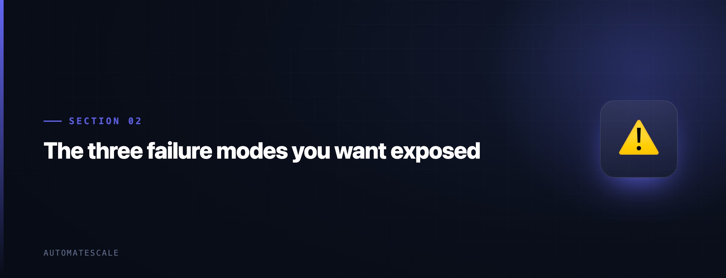 The three failure modes you want exposed