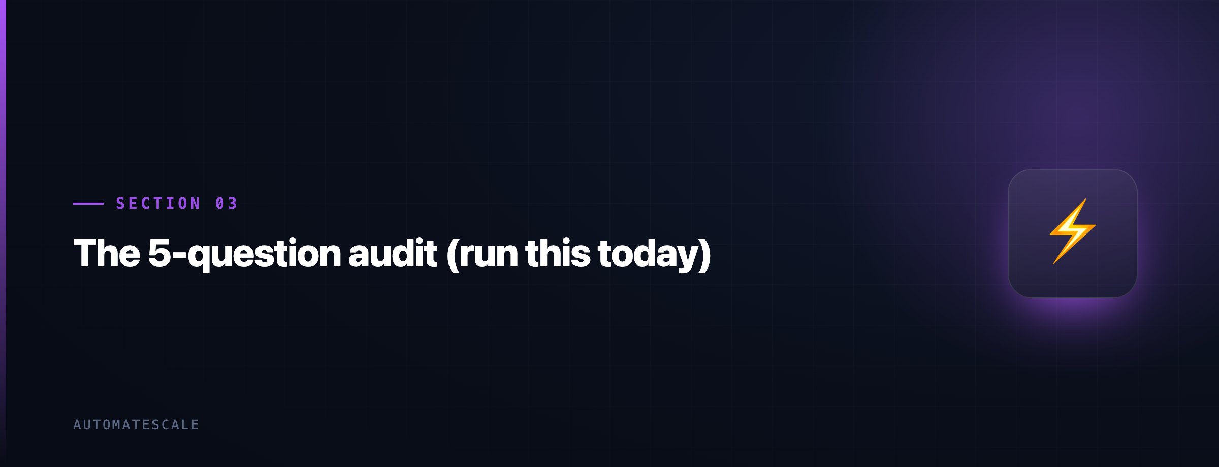 The 5-question audit (run this today)