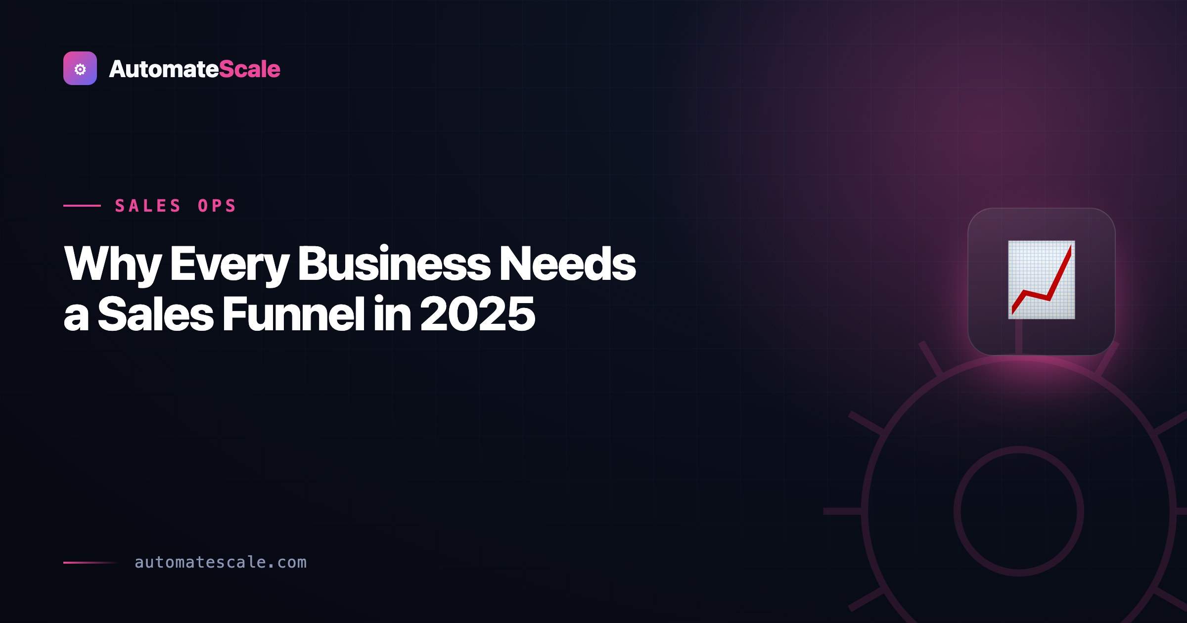 Why Every Business Needs a Sales Funnel in 2025