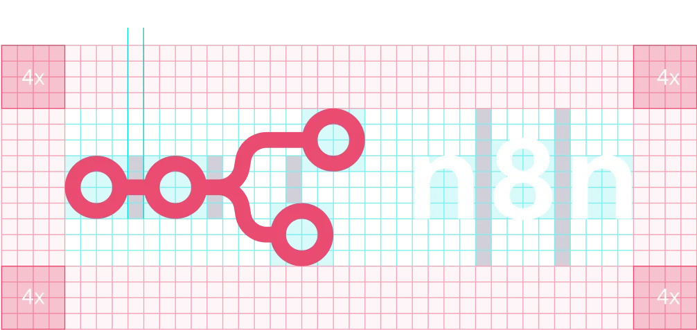 n8n